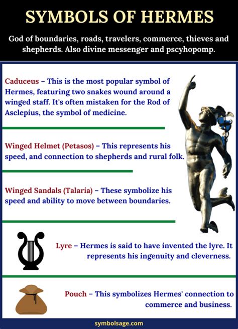 hermes meaning in english|god of speed mythology.